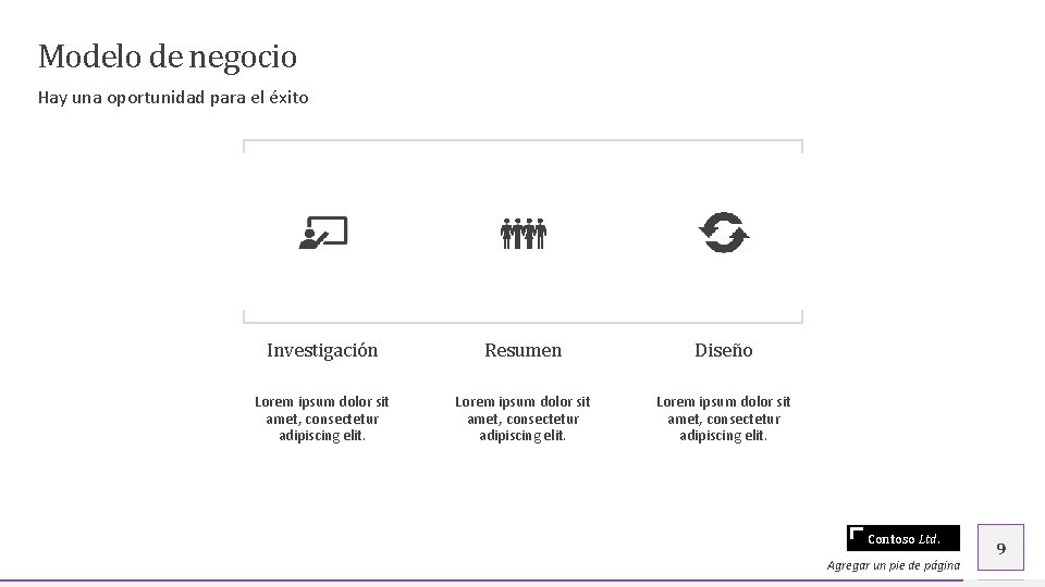 Modelo de negocio Hay una oportunidad para el éxito Investigación Resumen Diseño Lorem ipsum
