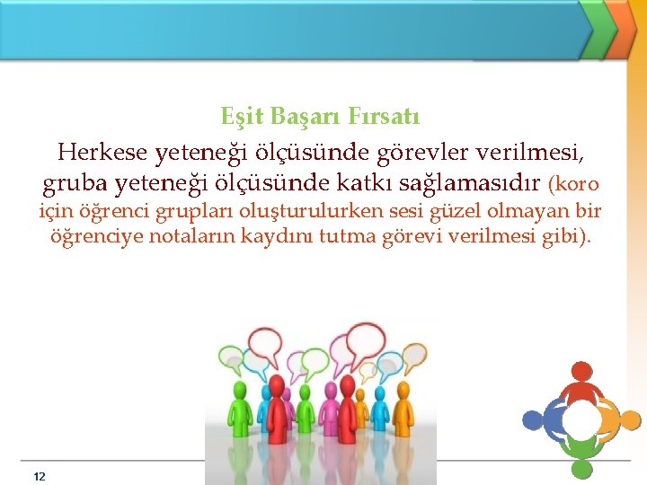 Eşit Başarı Fırsatı Herkese yeteneği ölçüsünde görevler verilmesi, gruba yeteneği ölçüsünde katkı sağlamasıdır (koro