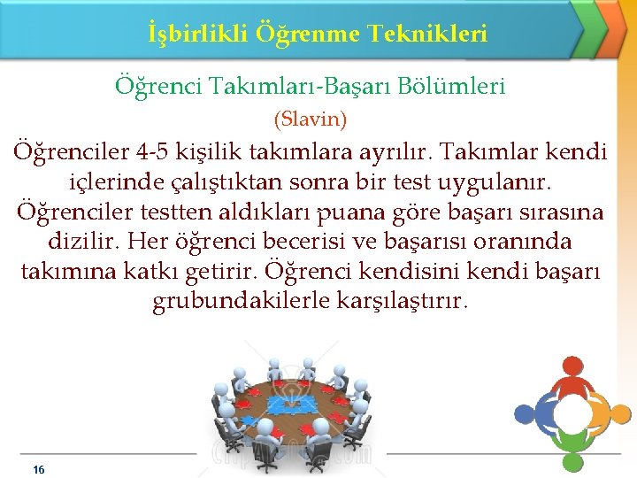 İşbirlikli Öğrenme Teknikleri Öğrenci Takımları-Başarı Bölümleri (Slavin) Öğrenciler 4 -5 kişilik takımlara ayrılır. Takımlar