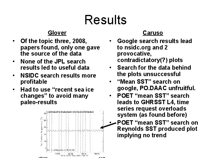 Results • • Glover Of the topic three, 2008, papers found, only one gave