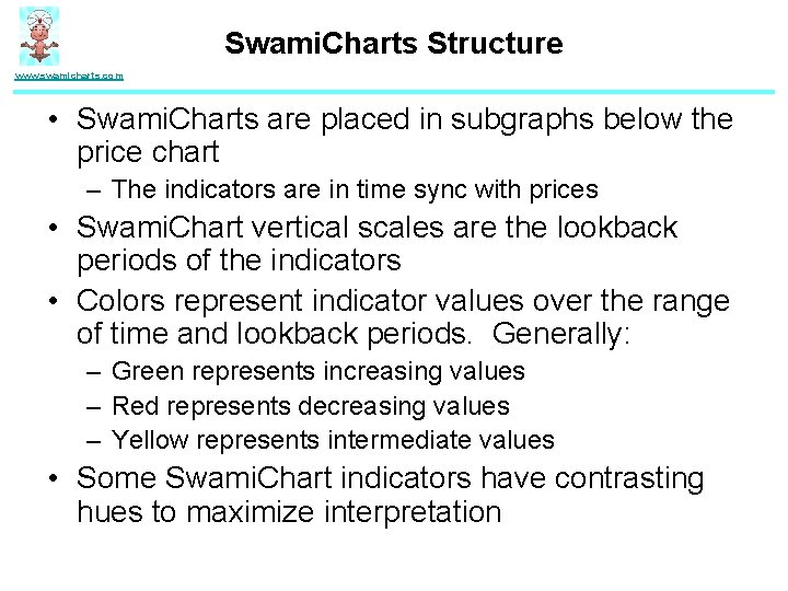 Swami. Charts Structure www. swamicharts. com • Swami. Charts are placed in subgraphs below