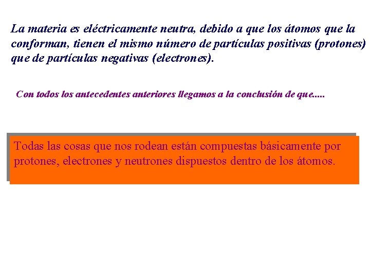 La materia es eléctricamente neutra, debido a que los átomos que la conforman, tienen