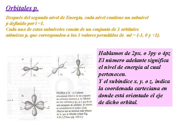 Orbitales p. Después del segundo nivel de Energía, cada nivel contiene un subnivel p