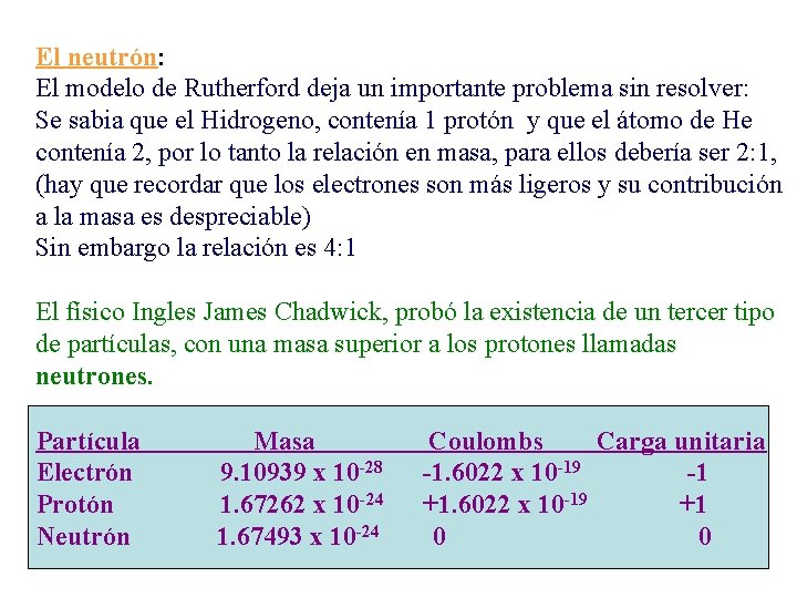 El neutrón: El modelo de Rutherford deja un importante problema sin resolver: Se sabia