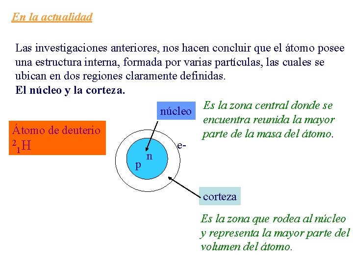 En la actualidad Las investigaciones anteriores, nos hacen concluir que el átomo posee una
