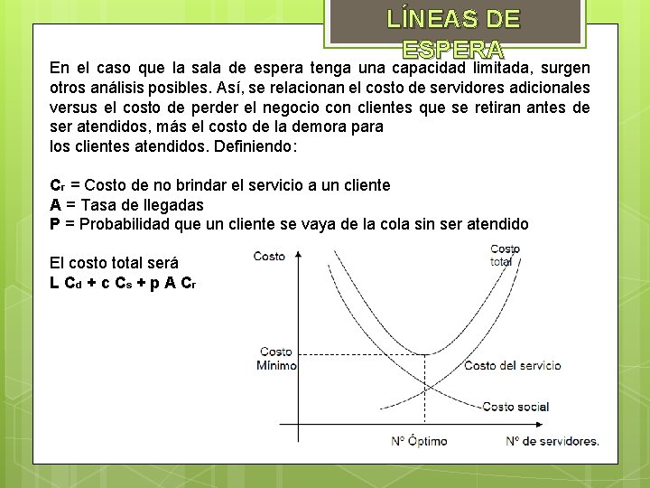 LÍNEAS DE ESPERA En el caso que la sala de espera tenga una capacidad LÍNEAS DE ESPERA En el caso que la sala de espera tenga una capacidad