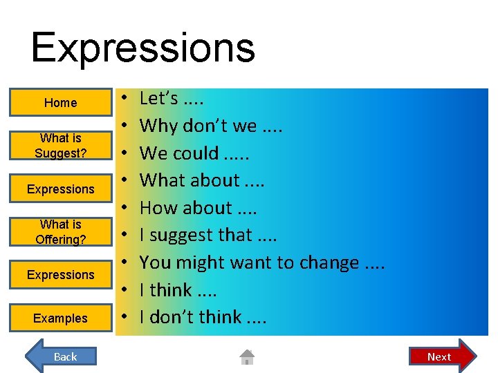 Expressions Home What is Suggest? Expressions What is Offering? Expressions Examples Back • •