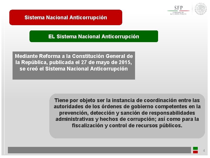 Sistema Nacional Anticorrupción EL Sistema Nacional Anticorrupción Mediante Reforma a la Constitución General de