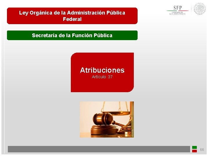 Ley Orgánica de la Administración Pública Federal Secretaría de la Función Pública Atribuciones Artículo