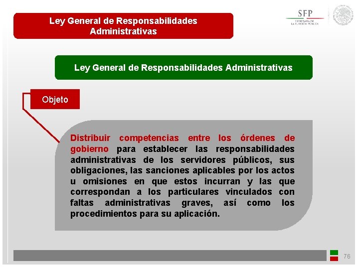 Ley General de Responsabilidades Administrativas Objeto Distribuir competencias entre los órdenes de gobierno para