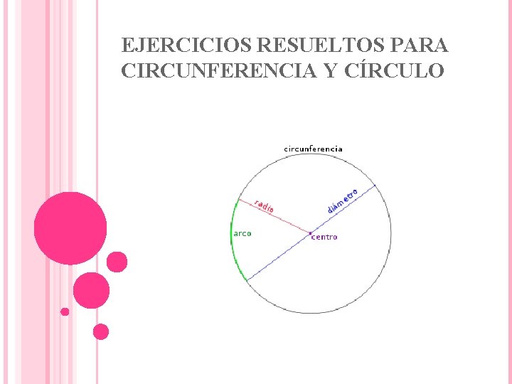 EJERCICIOS RESUELTOS PARA CIRCUNFERENCIA Y CÍRCULO 