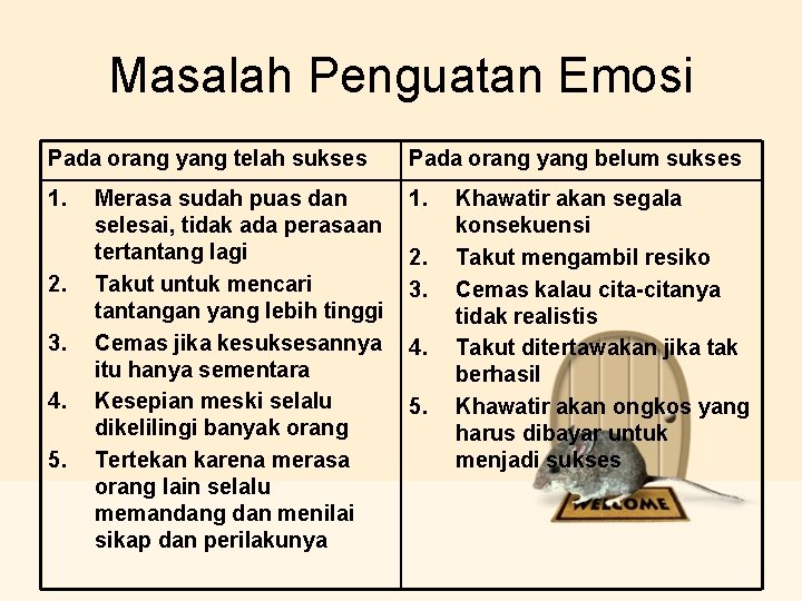 Masalah Penguatan Emosi Pada orang yang telah sukses Pada orang yang belum sukses 1.