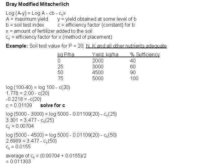Bray Modified Mitscherlich Log (A-y) = Log A - cb - c 1 x