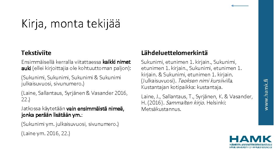 Tekstiviite Lähdeluettelomerkintä Ensimmäisellä kerralla viitattaessa kaikki nimet auki (ellei kirjoittajia ole kohtuuttoman paljon): Sukunimi,