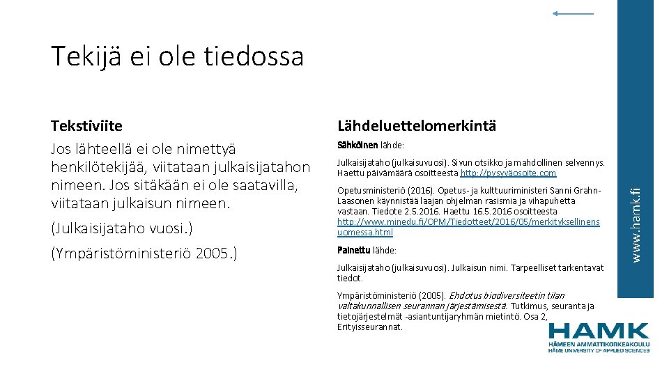 Tekijä ei ole tiedossa Lähdeluettelomerkintä Sähköinen lähde: Julkaisijataho (julkaisuvuosi). Sivun otsikko ja mahdollinen selvennys.