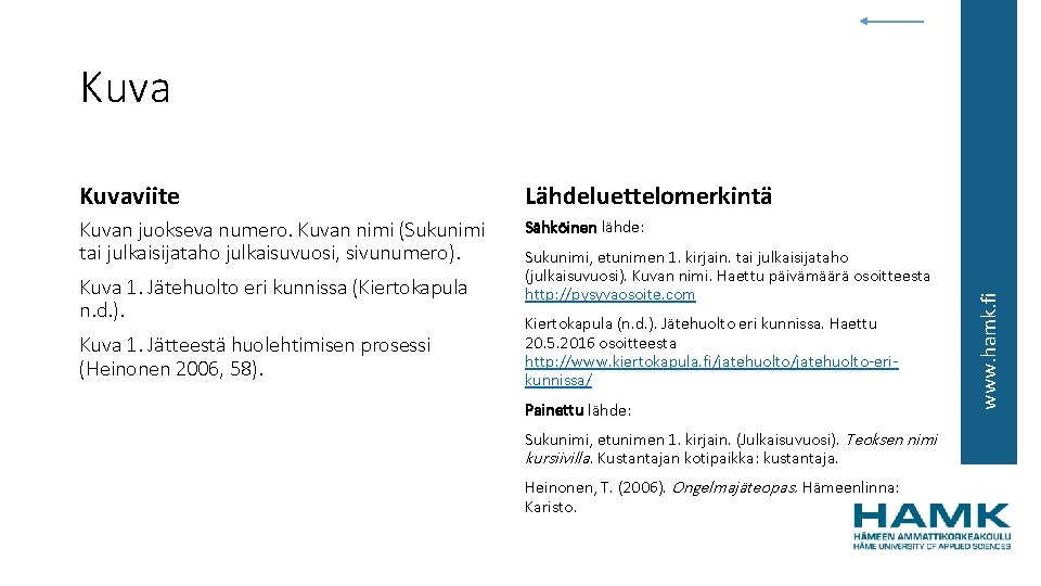Kuvaviite Lähdeluettelomerkintä Kuvan juokseva numero. Kuvan nimi (Sukunimi tai julkaisijataho julkaisuvuosi, sivunumero). Sähköinen lähde: