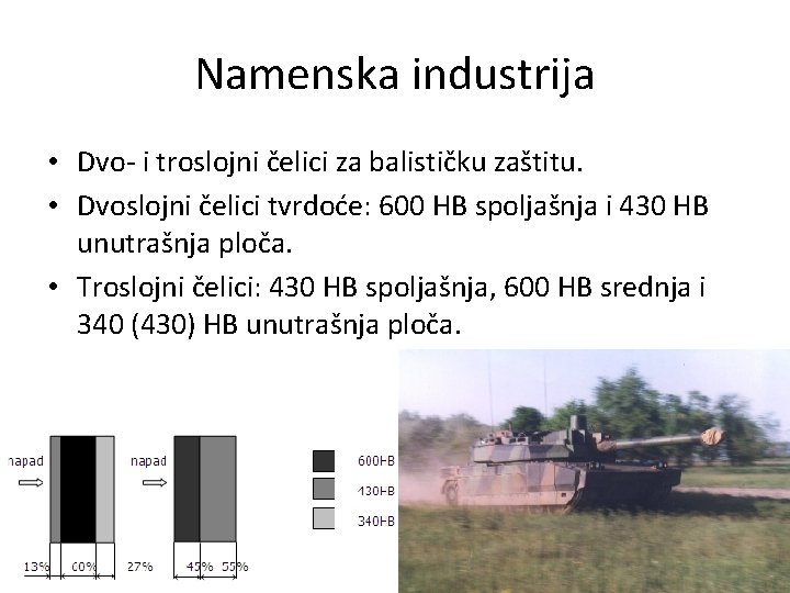 Namenska industrija • Dvo- i troslojni čelici za balističku zaštitu. • Dvoslojni čelici tvrdoće: