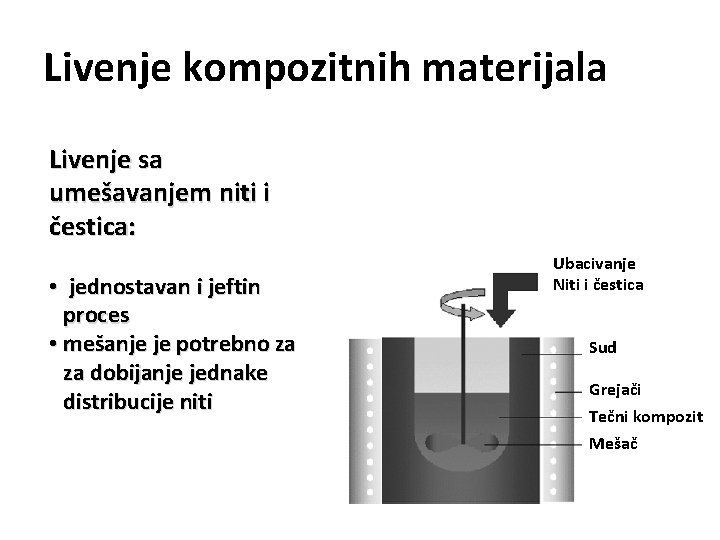 Livenje kompozitnih materijala Livenje sa umešavanjem niti i čestica: • jednostavan i jeftin proces