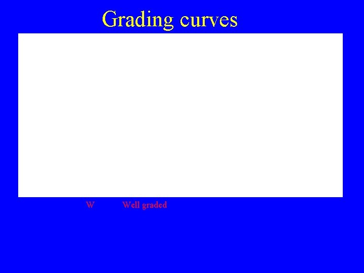 Grading curves W Well graded 