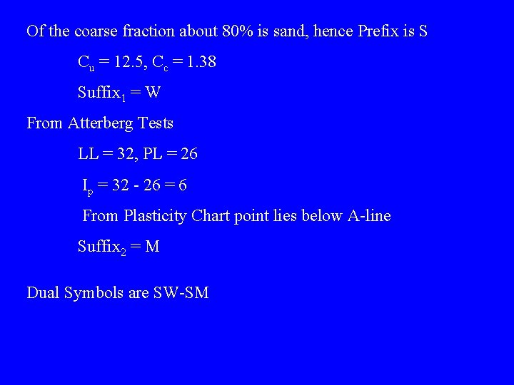 Of the coarse fraction about 80% is sand, hence Prefix is S Cu =