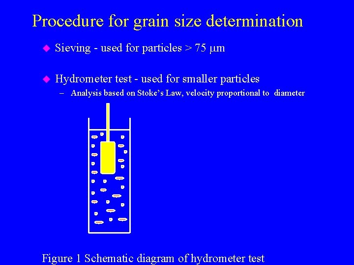 Procedure for grain size determination u Sieving - used for particles > 75 mm