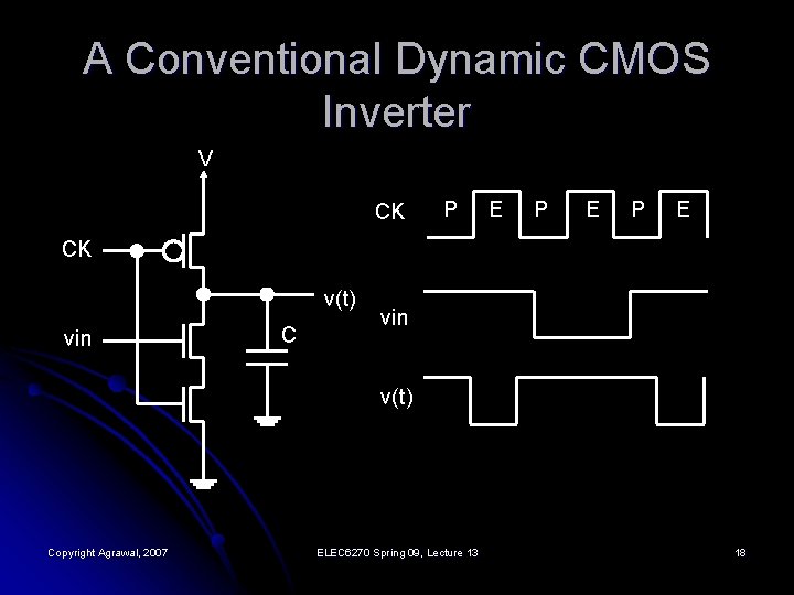 A Conventional Dynamic CMOS Inverter V CK P E P E CK v(t) vin