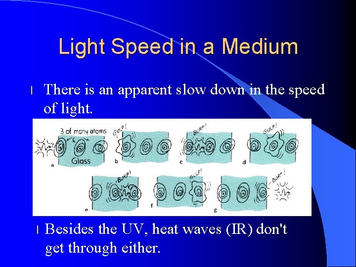 Light Speed in a Medium There is an apparent slow down in the speed