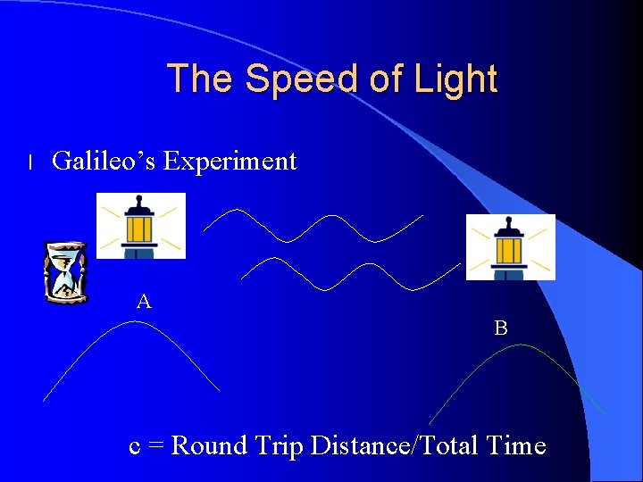The Speed of Light l Galileo’s Experiment A B c = Round Trip Distance/Total