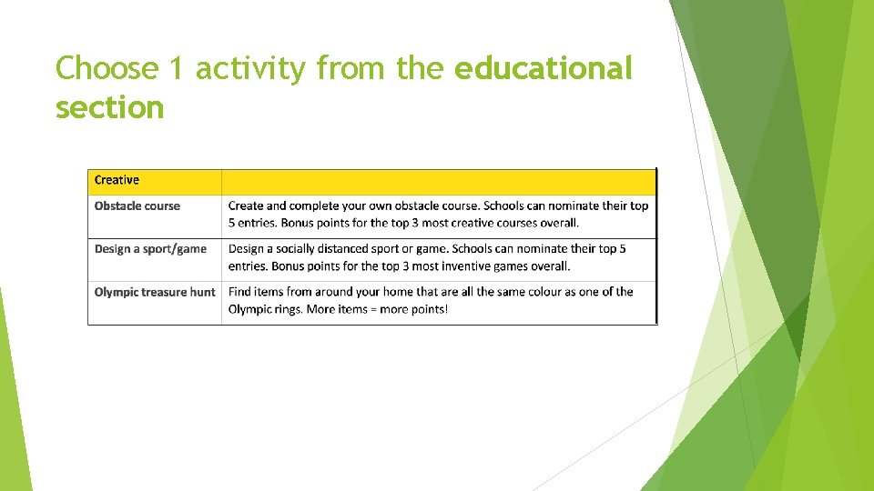 Choose 1 activity from the educational section 