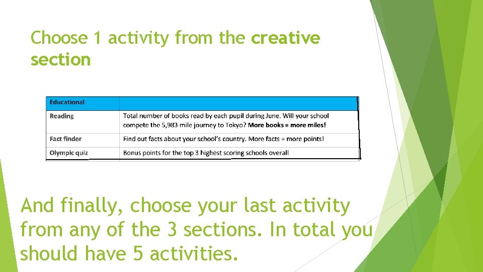 Choose 1 activity from the creative section And finally, choose your last activity from