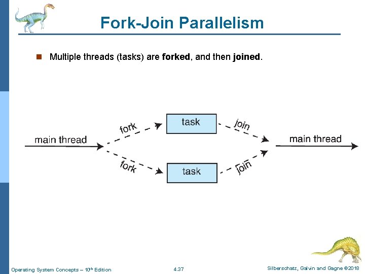 Fork-Join Parallelism n Multiple threads (tasks) are forked, and then joined. Operating System Concepts