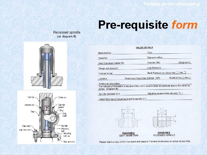 Trevitest on-line valve testing Recessed spindle (as diagram B) Pre-requisite form 