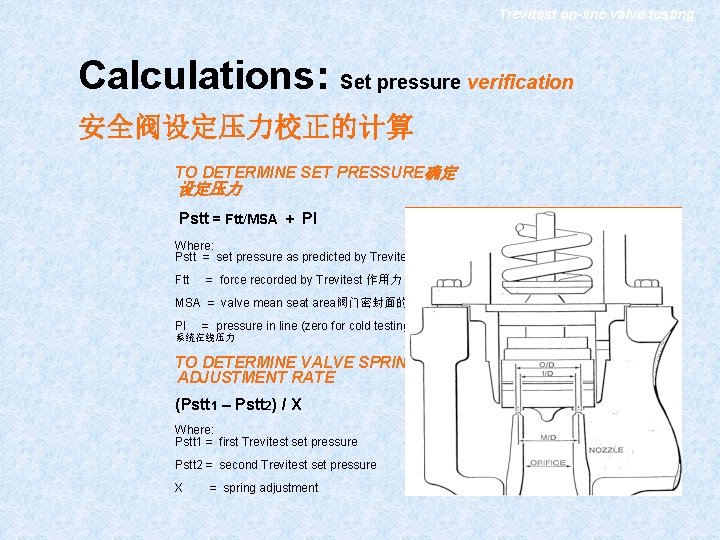 Trevitest on-line valve testing Calculations: Set pressure verification 安全阀设定压力校正的计算 TO DETERMINE SET PRESSURE确定 设定压力 Trevitest on-line valve testing Calculations: Set pressure verification 安全阀设定压力校正的计算 TO DETERMINE SET PRESSURE确定 设定压力