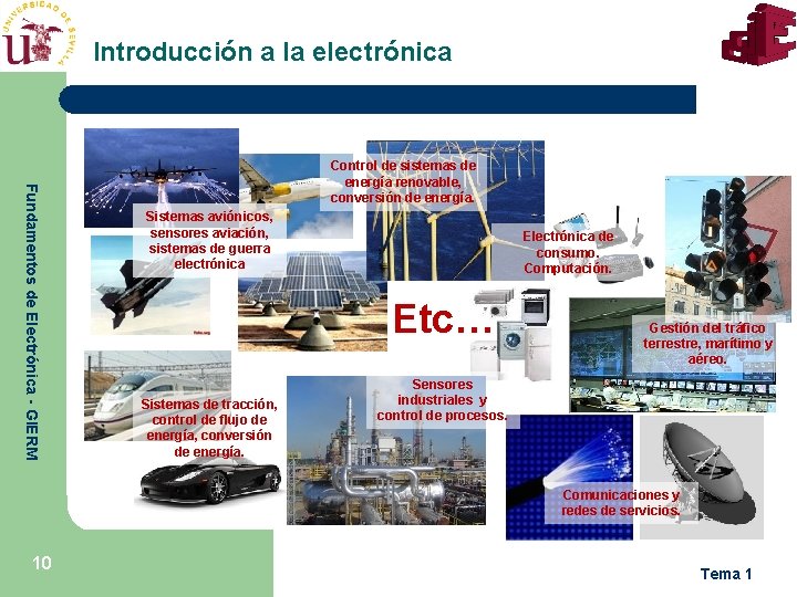 Introducción a la electrónica Fundamentos de Electrónica - GIERM Control de sistemas de energía