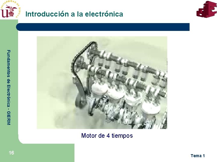 Introducción a la electrónica Fundamentos de Electrónica - GIERM Motor de 4 tiempos 16