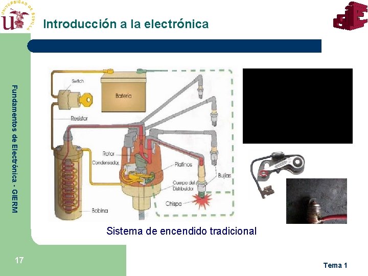 Introducción a la electrónica Fundamentos de Electrónica - GIERM Sistema de encendido tradicional 17