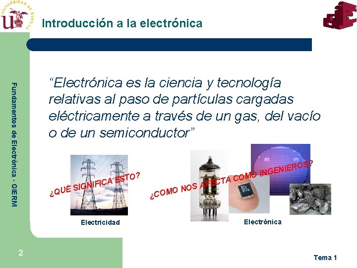 Introducción a la electrónica Fundamentos de Electrónica - GIERM “Electrónica es la ciencia y