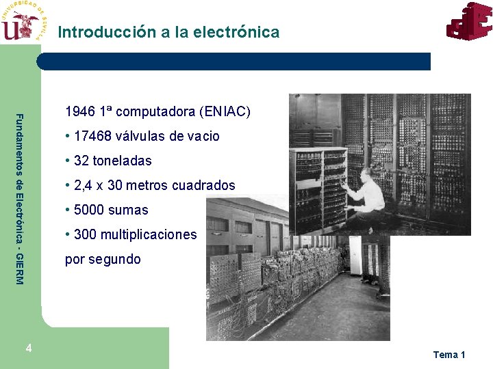 Introducción a la electrónica Fundamentos de Electrónica - GIERM 1946 1ª computadora (ENIAC) •