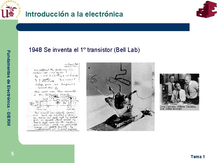 Introducción a la electrónica Fundamentos de Electrónica - GIERM 1948 Se inventa el 1º