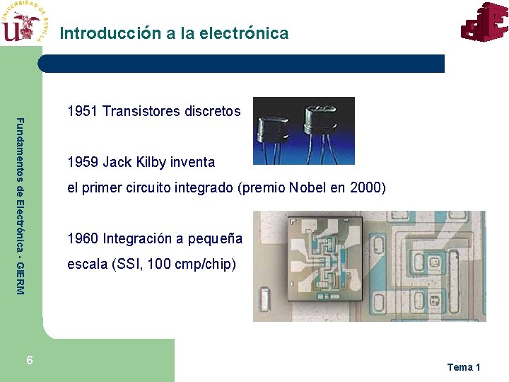 Introducción a la electrónica Fundamentos de Electrónica - GIERM 1951 Transistores discretos 1959 Jack
