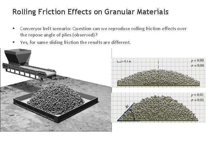 Rolling Friction Effects on Granular Materials § § Converyor belt scenario: Question can we