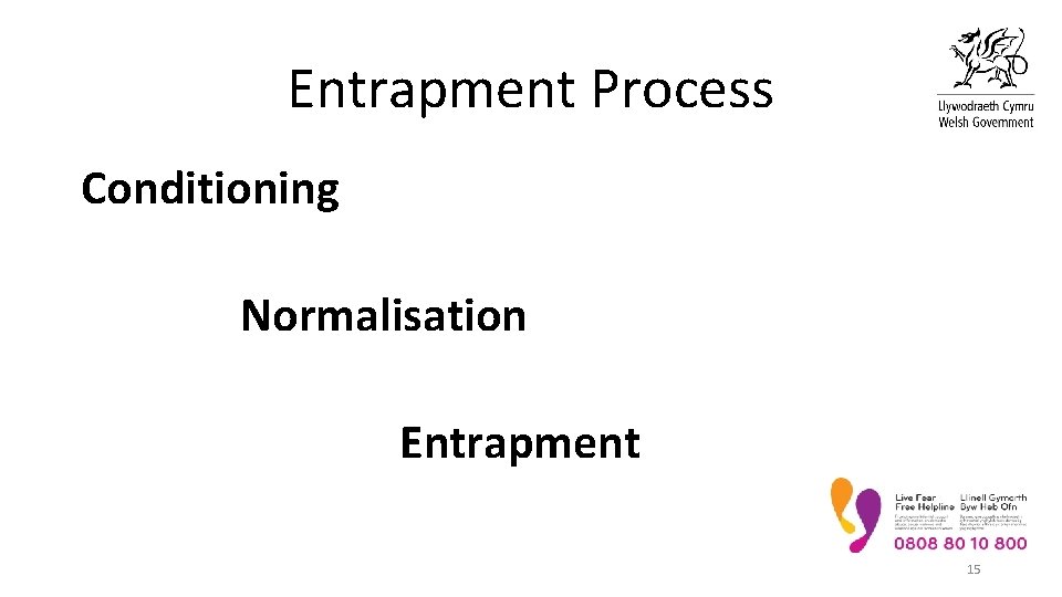 Entrapment Process Conditioning Normalisation Entrapment 15 