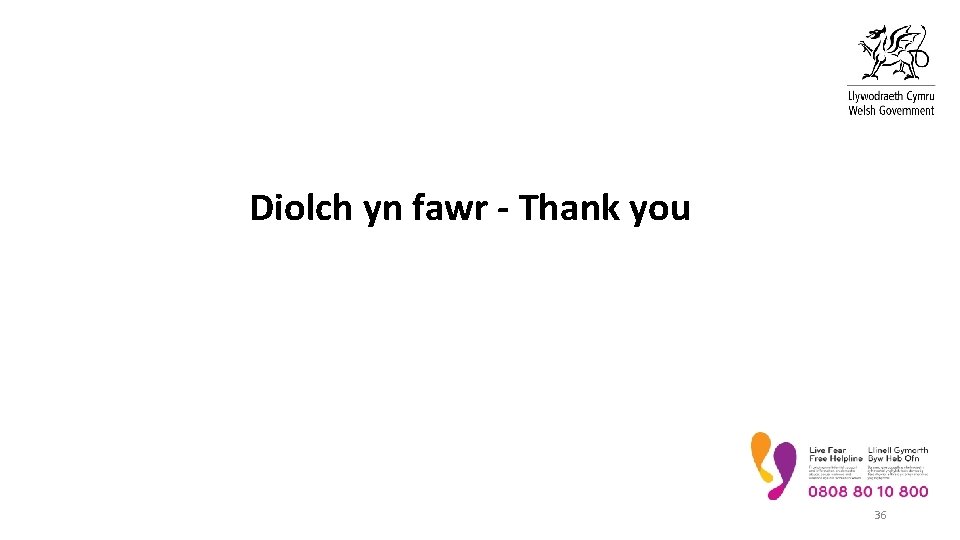 Diolch yn fawr - Thank you 36 