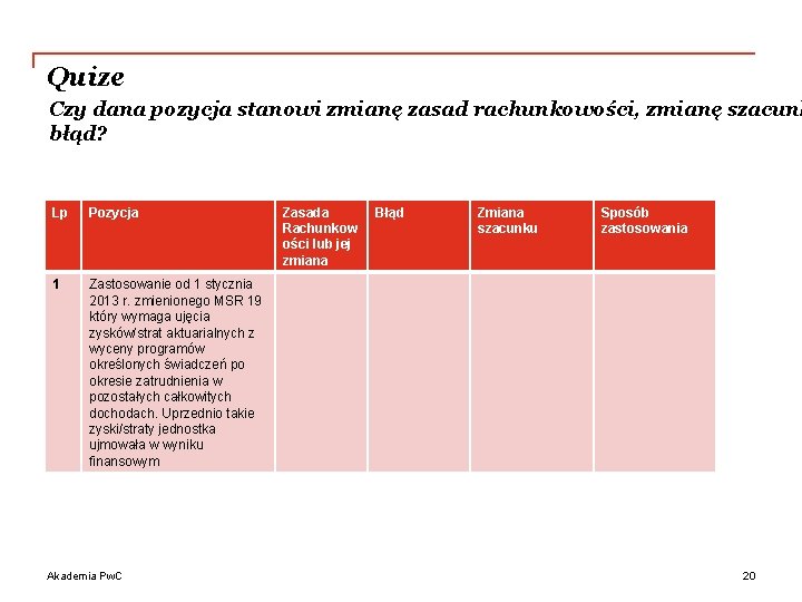 Quize Czy dana pozycja stanowi zmianę zasad rachunkowości, zmianę szacunk błąd? Lp Pozycja 1