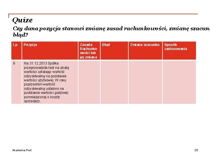 Quize Czy dana pozycja stanowi zmianę zasad rachunkowości, zmianę szacunk błąd? Lp Pozycja 6