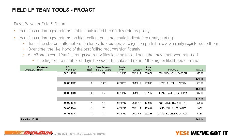 FIELD LP TEAM TOOLS - PROACT Days Between Sale & Return • Identifies undamaged FIELD LP TEAM TOOLS - PROACT Days Between Sale & Return • Identifies undamaged