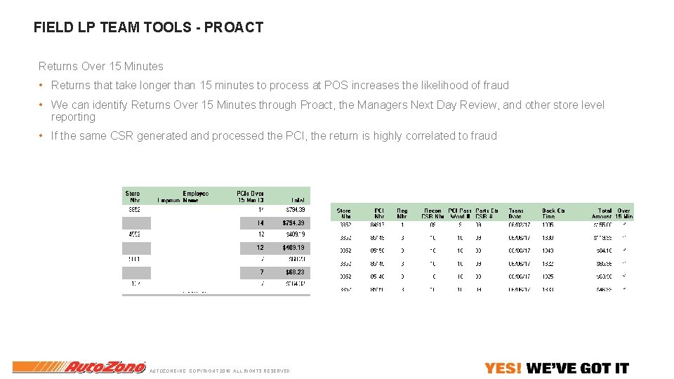 FIELD LP TEAM TOOLS - PROACT Returns Over 15 Minutes • Returns that take FIELD LP TEAM TOOLS - PROACT Returns Over 15 Minutes • Returns that take