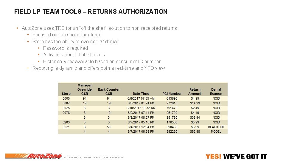 FIELD LP TEAM TOOLS – RETURNS AUTHORIZATION • Auto. Zone uses TRE for an FIELD LP TEAM TOOLS – RETURNS AUTHORIZATION • Auto. Zone uses TRE for an