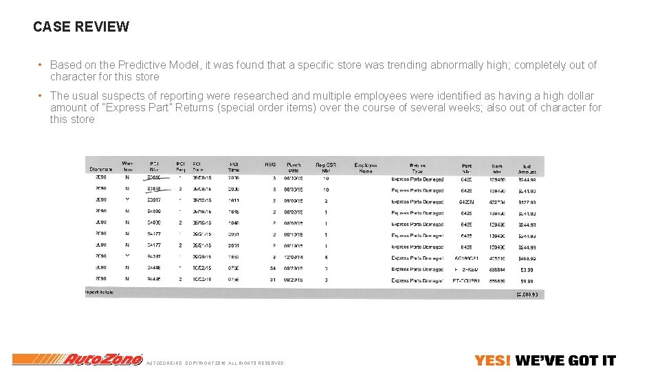 CASE REVIEW • Based on the Predictive Model, it was found that a specific CASE REVIEW • Based on the Predictive Model, it was found that a specific