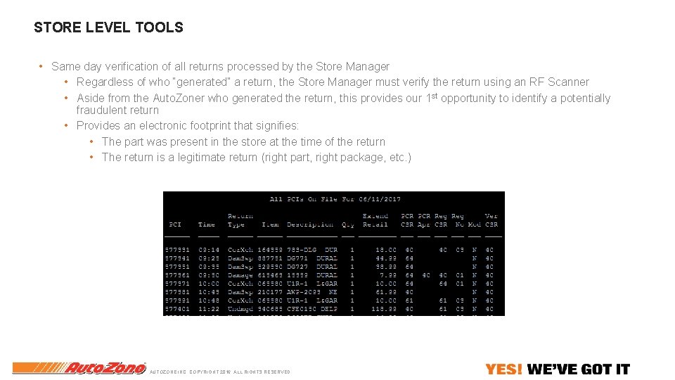 STORE LEVEL TOOLS • Same day verification of all returns processed by the Store STORE LEVEL TOOLS • Same day verification of all returns processed by the Store